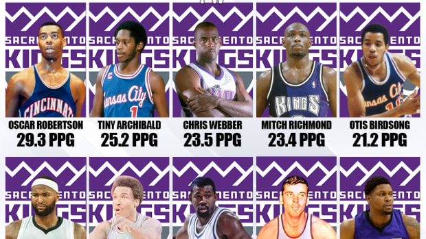 10 Best Scorers In Sacramento Kings History: Nobody Will Ever Be Better Than Oscar Robertson