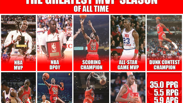 The Greatest MVP Season Of All Time: Michael Jordan Was At His Best During The 1988 Season