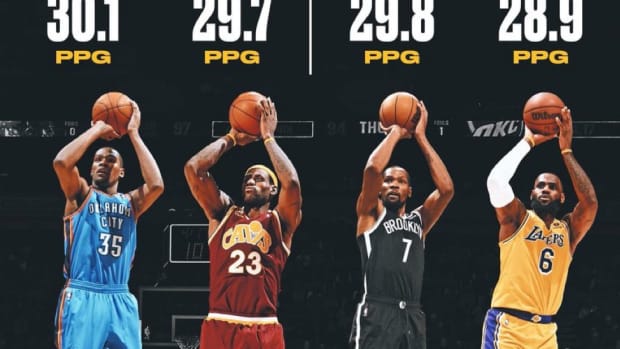 Kevin Durant And LeBron James Were Scoring Leaders In 2010, And They Are Scoring Leaders Again After 12 Years