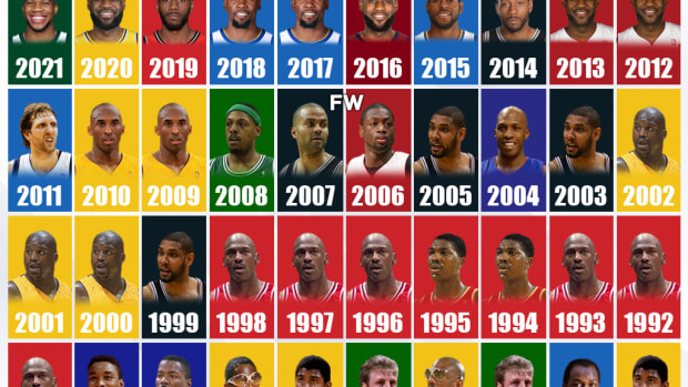 NBA 24/7 - The NBA Finals MVP by season (2000-2009) 🔥