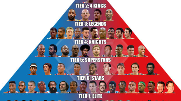 Ranking The NBA’s Top 75 By Tiers: There Is Only One GOAT