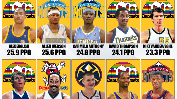 10 Best Scorers In Denver Nuggets History: Alex English Leads, Allen Iverson Is 2nd, Carmelo Anthony Is 3rd