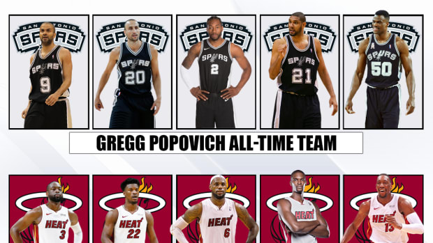 Gregg Popovich All-Time Team vs. Erik Spoelstra All-Time Team: Who Wins A Best-Of-7 Series?