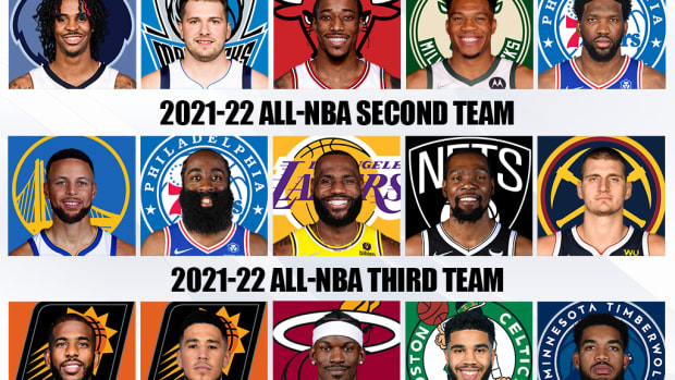Predicting The 2021-22 All-NBA Teams: LeBron James And Kevin Durant Are Surprisingly All-NBA Second Team