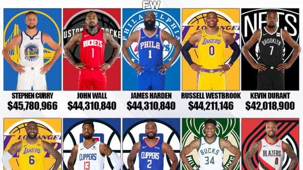 Top 10 Highest Paid NBA Players This Season: John Wall Earns Over $44 Million And He Doesn't Even Play