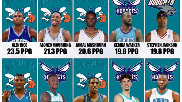 10 Best Scorers In Charlotte Hornets History: Glen Rice Is No. 1, Terry Rozier And LaMelo Ball Are Already In The Top 10