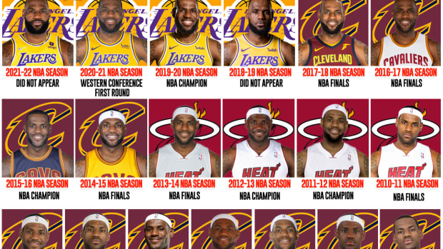 LeBron James' Playoff Resume Is Incredible: The King Played In The 10 NBA Finals, Winning 4 NBA Championships