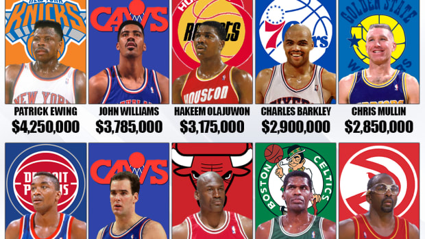 The Highest Paid Players In The 1990-91 NBA Season: Patrick Ewing Earned The Most, Michael Jordan Was Just 8th With $2.5 Million
