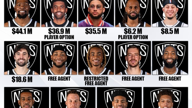The Brooklyn Nets' Current Players’ Status For The 2022-23 Season: Kyrie Irving Promises He Will Re-Sign, Ben Simmons Is Set To Make $35.5 Million