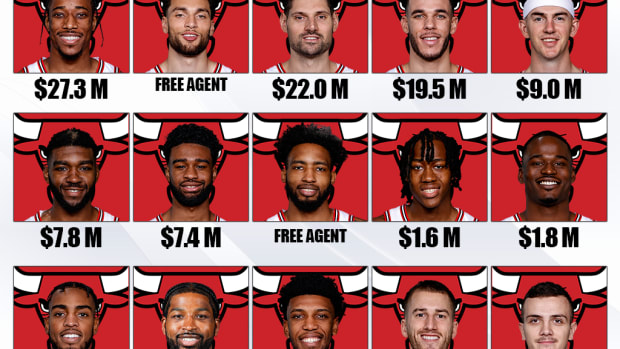 The Chicago Bulls' Current Players’ Status For The 2022-23 Season: Zach LaVine Hold The Keys To The Bulls' Future