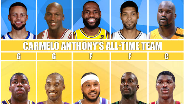 The Superteam That Would Beat Carmelo Anthony's All-Time Team In A 7-Game Series