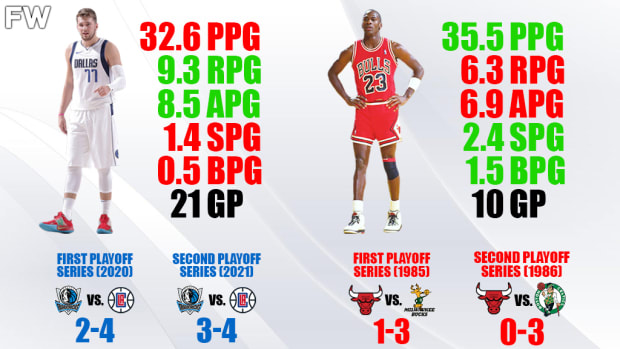 Luka Doncic vs. Michael Jordan Playoffs Comparison: Luka Has Similar Stats To MJ In His First 3 Playoffs Years