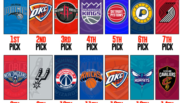 2022 NBA Draft Lottery Full Results: Orlando Magic Receive No. 1 Pick, Detroit Falls To 5th