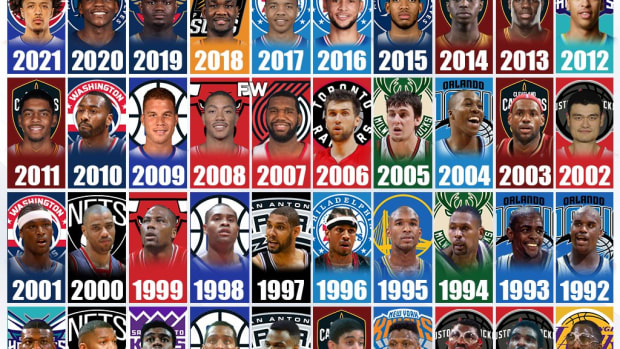 The Last 40 No. 1 Overall Picks In The NBA Draft: LeBron James, Shaquille O'Neal And Tim Duncan Represent This List