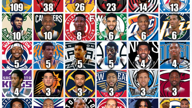 NBA Players With The Most 50-Point Games For Every Franchise
