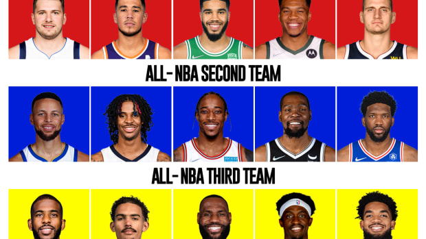 All-NBA Teams