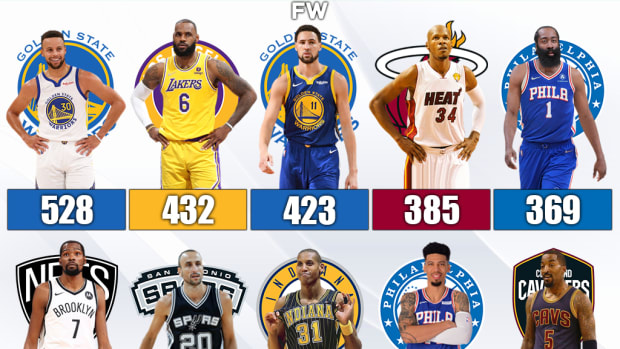 20 Players With The Most 3-Pointers In NBA Playoffs History: Stephen Curry Is Obviously No. 1, LeBron James Is Surprisingly No. 2 Over Klay Thompson