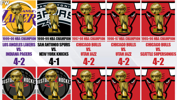 NBA Championship Winners From 1991 To 2000: Michael Jordan And Chicago Bulls Won 6 Championships In Two Three-Peats