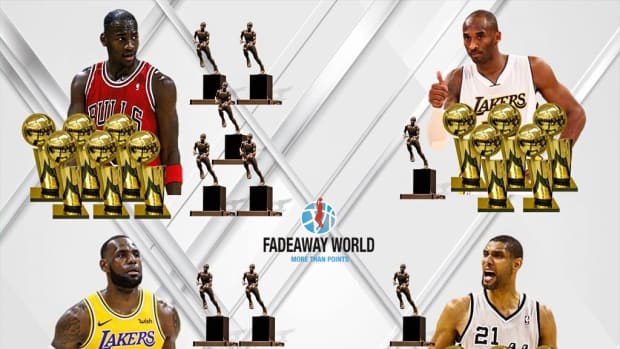 Last 10 NBA Centers Who Won A Scoring Title - Fadeaway World