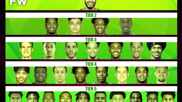Ranking The 2018 NBA Draft Class By Tiers - Fadeaway World