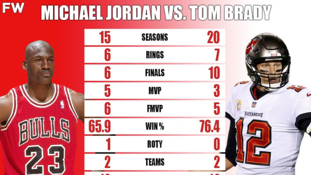 The GOAT Comparison: Michael Jordan vs. Tom Brady