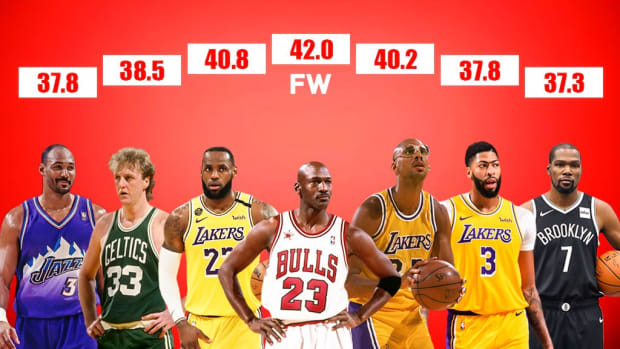 Ranking The Top 15 Best Players In NBA History With Combined Stats