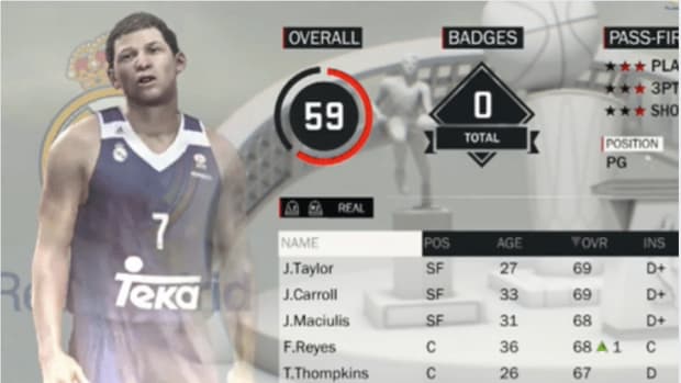 NBA 2K Fans React To 2017 Luka Doncic Picture And Rating