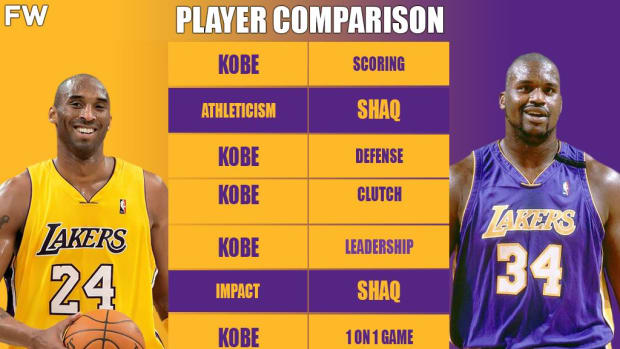 The Full Comparison: #8 Kobe Bryant vs. #24 Kobe Bryant - Fadeaway