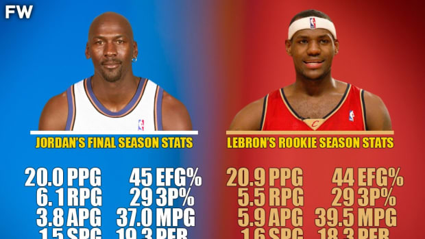 The GOAT Comparison: Michael Jordan vs. Tom Brady - Fadeaway World