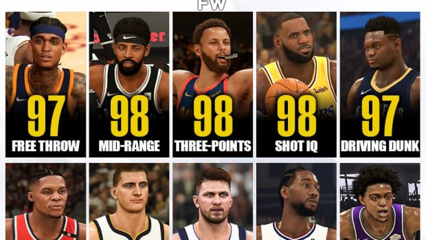 NBA 2K21 Rating Leaders Per Category: Stephen Curry Is Best Three-Point Shooter, LeBron James Has The Best Shot IQ