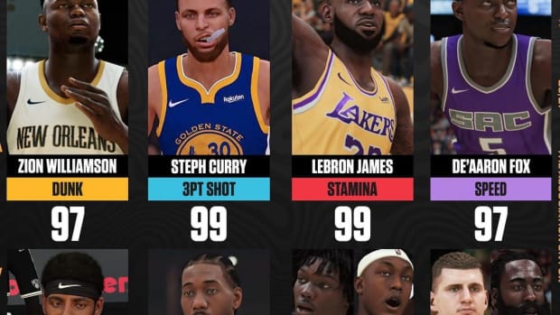 NBA 2K22 Attribute Leaders: LeBron James Has The Most Stamina, Steph Curry Has 99 3-PT Shooting