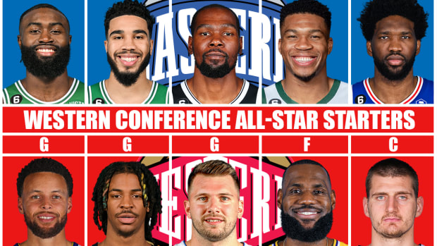 Predicting The Eastern And Western Conference Starters For The 2023 All-Star Game