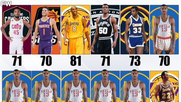 The Most Points Scored In A Playoff Game By Tiers: Michael