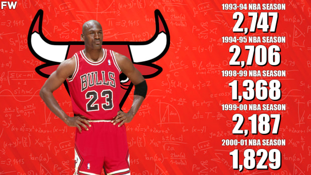The Best Scorer Ever: Michael Jordan Won 10 Scoring Titles While Basically  Playing 11 Full Seasons - Fadeaway World