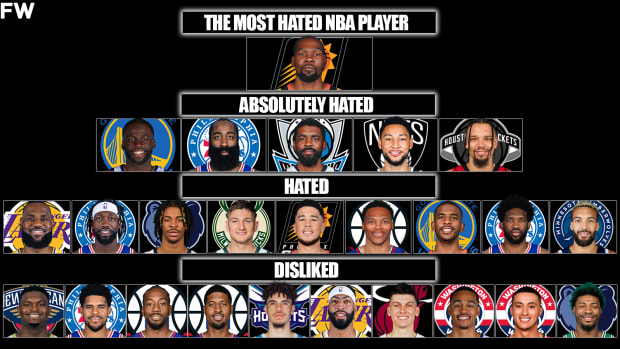 The Biggest Trash Talkers In NBA History By Tiers - Fadeaway World