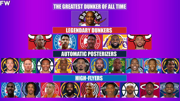 Legendary Loudmouths: Ranking The NBA's Loudest Trash-Talkers Of All Time