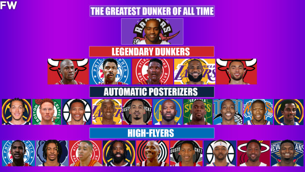 The Biggest Trash Talkers In NBA History By Tiers - Fadeaway World