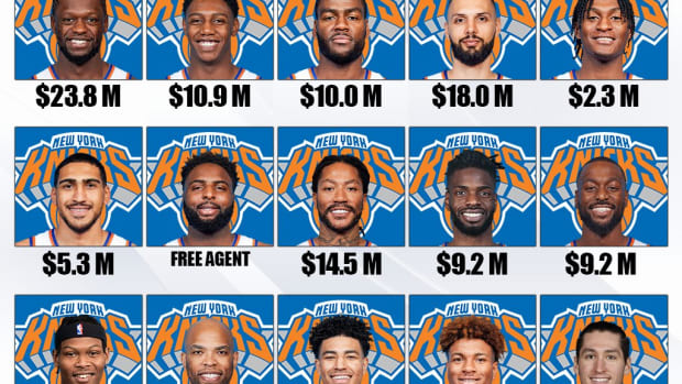 The New York Knicks' Current Players' Status For The 2022-23 Season: The Future Is Cloudy, Julius Randle's Form Is The Biggest Concern