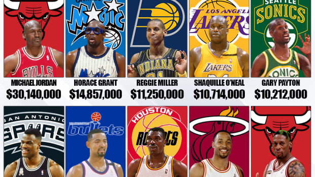 The Highest Paid Players In The 1996-97 NBA Season: Michael Jordan Earned More Than Double Of The 2nd On This List
