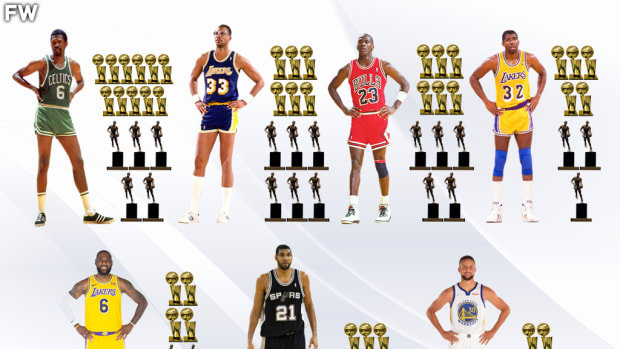 Only NBA Players With 4+ Championships And 2+ MVP Awards: Stephen Curry Joins 6 Legends