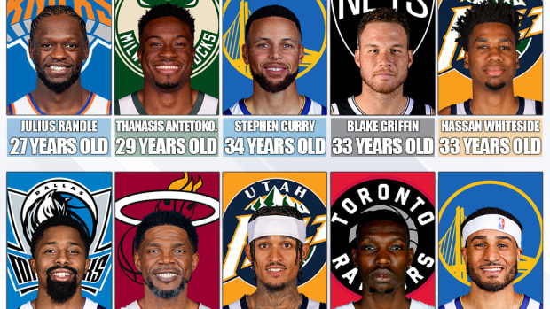10 NBA Players That Are Older Than You Might Have Expected