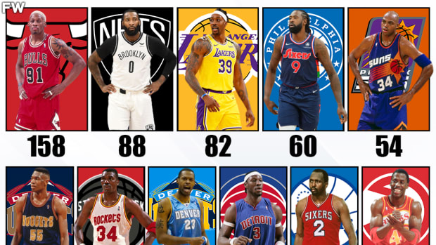 NBA Players With The Most 20+ Rebound Games Since 1982-83