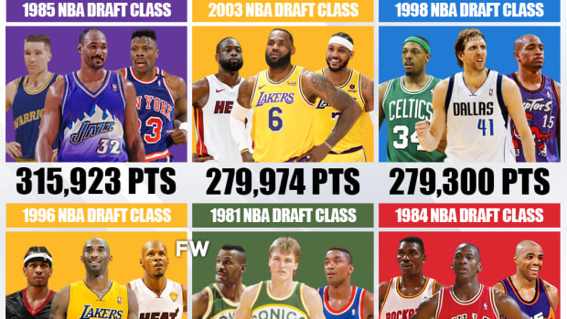 The Most Points Scored By NBA Draft Classes: The 1985 Draft Class Scored 315,923 Points