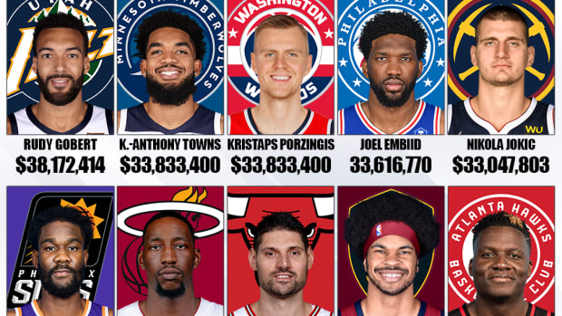 The Highest Paid NBA Centers For The 2022-23 Season