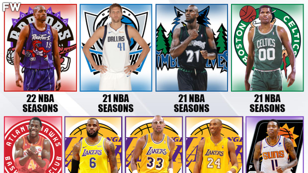 The Only 9 NBA Players Who Have Played At Least 20 Seasons