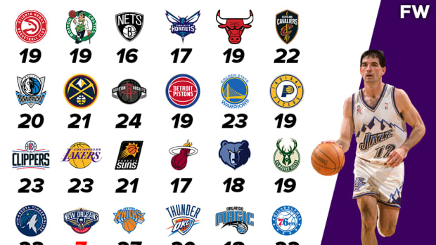 John Stockton's Career-High Assists Against Every NBA Team