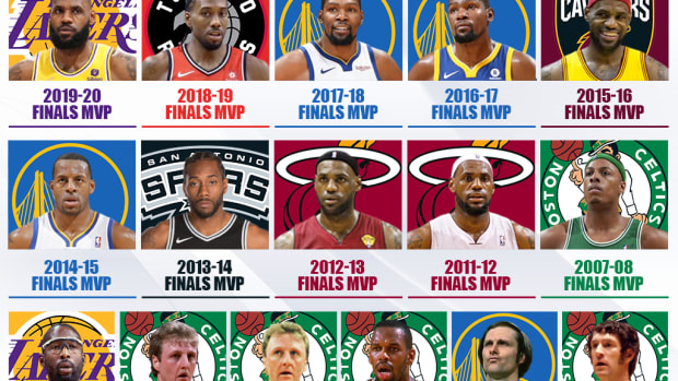 NBA Small Forwards Who Won The Finals MVP Award: LeBron James Has Won 4, Larry Bird Won 2