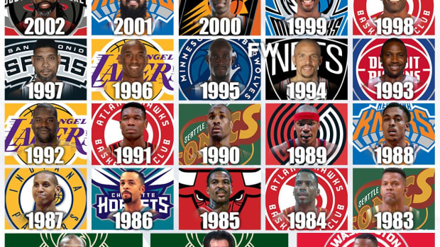 The Last NBA Player To Retire From Every Draft Class From 1980 To 2002