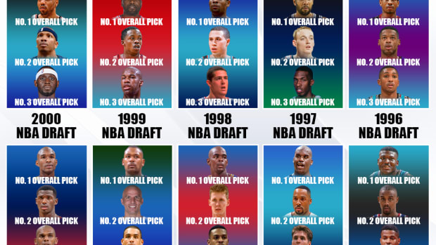 The Top 3 NBA Draft Picks From 1991 To 2000: Orlando Magic And San Antonio Spurs Made The Perfect Decisions