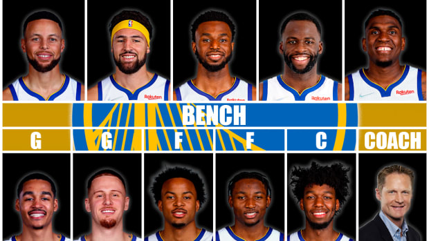 The Most Realistic Starting Lineup And Roster For The Golden State Warriors Next Season